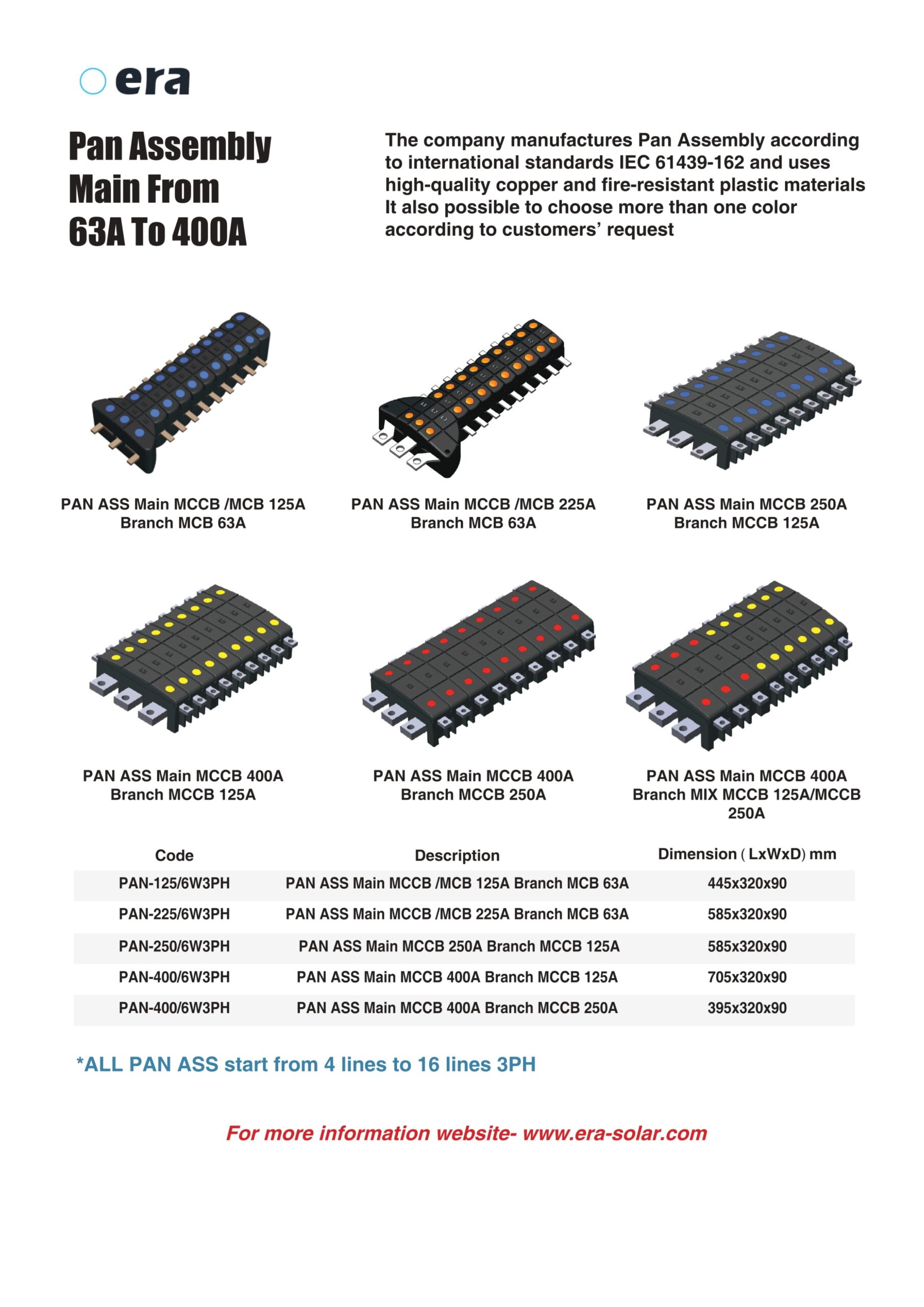 PAN ASSEMBLY MAIN FROM 63A TO 400A