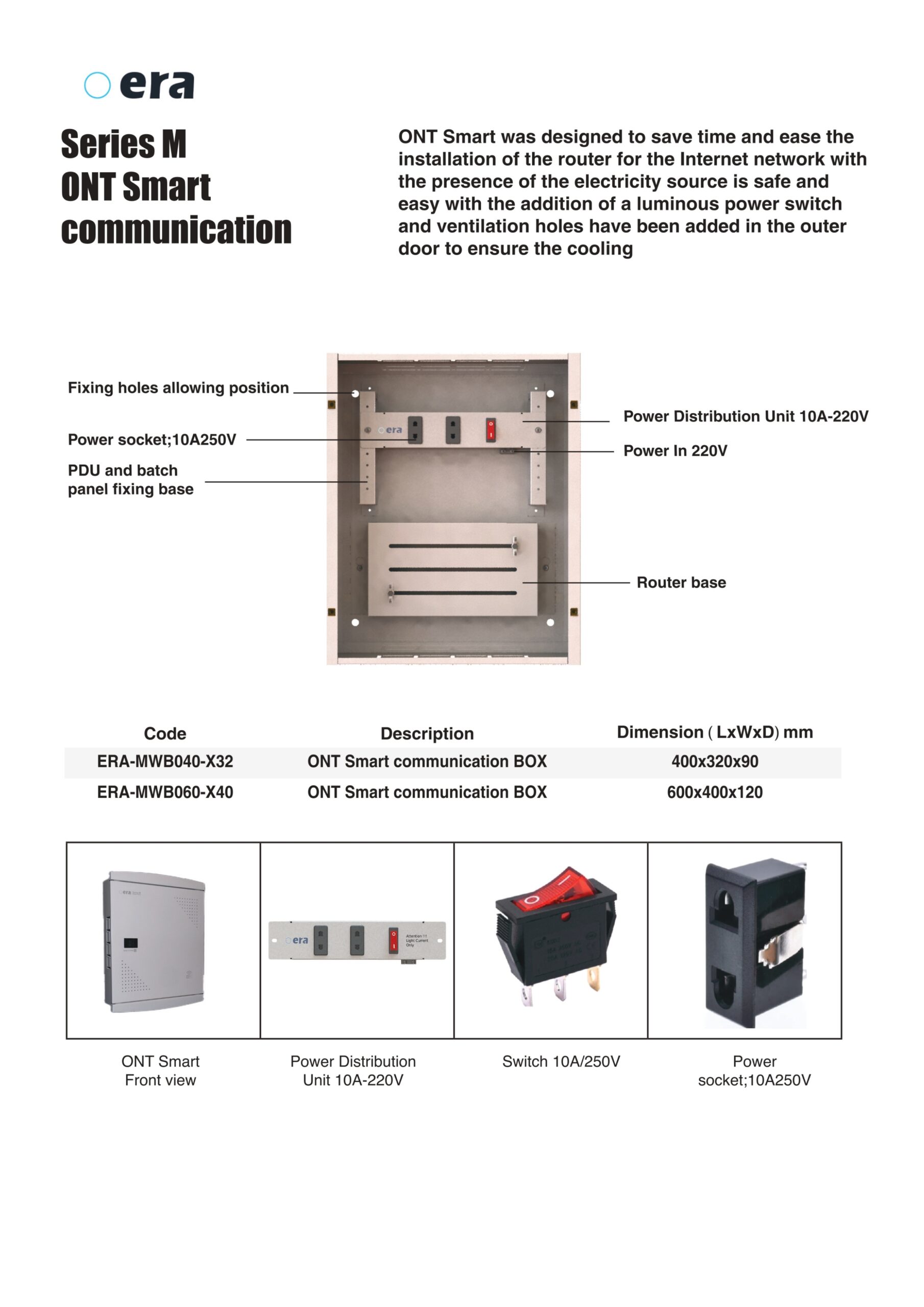 SERIES M ONT SMART COMMUNICATION